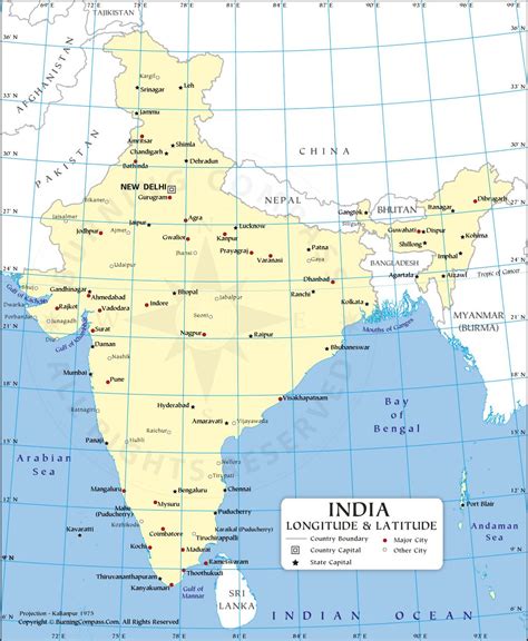 India latitude/longitude .